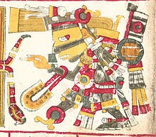 Tezcatlipoca God of Darkness